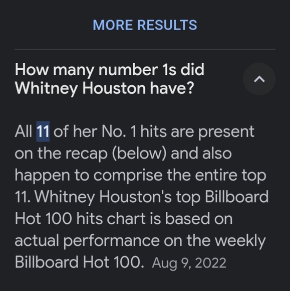 FUNKO POP Whitney Houston #70 - "How Will I Know?" #1 Hit Single - 80's/90's - Picture 7 of 7